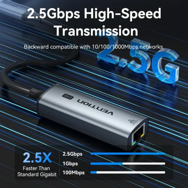 ventionrj45-1 Vention 2.5G USB A C Ethernet Adapter USB 3.0 Network Card 2500Mbps RJ45 Lan for MacBook iPad Laptop PC Windows
