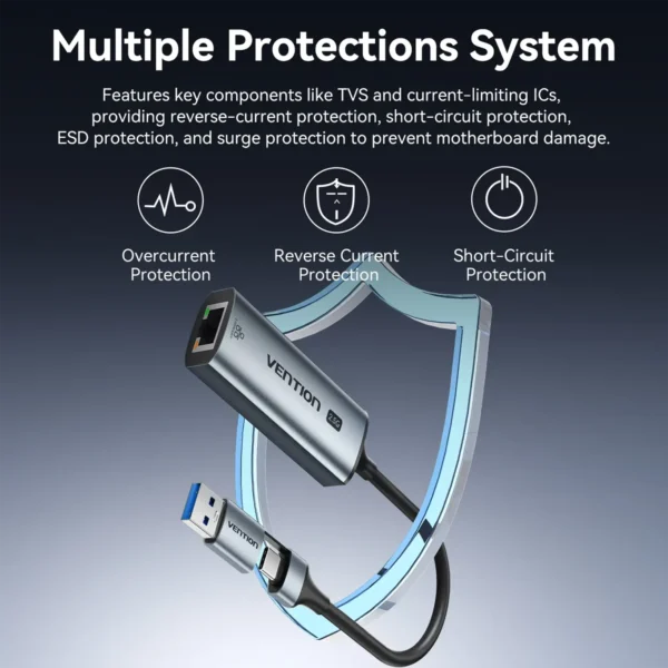 ventionrj45-4 Vention 2.5G USB A C Ethernet Adapter USB 3.0 Network Card 2500Mbps RJ45 Lan for MacBook iPad Laptop PC Windows