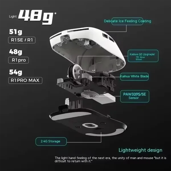 vxe-mouse-2 VXE Dragonfly R1 Wireless Mouse PAW3395 Sensor 2KHz FPS Game Office Mouse Intelligent Speed Low Delay - Black