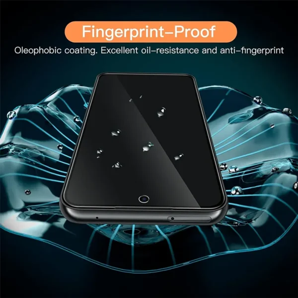 Samsung Galaxy HD Screen Protector S26-S21 A55-A35 5Pcs