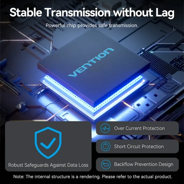 Vention USB 3.2 Gen2 HUB 5 Ports Splitter 10Gbps USB A Type C HUB Multiport Adapter for MacBook iPad Laptop Expansion PC Desktop