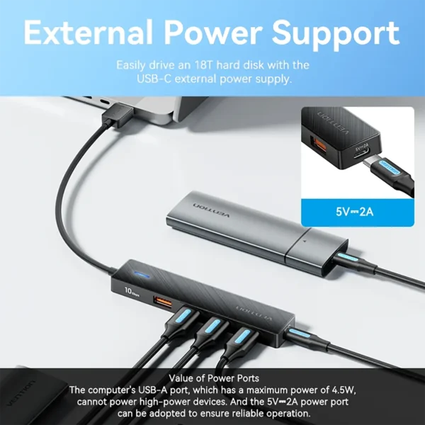 Vention USB 3.2 Gen2 HUB 5 Ports Splitter 10Gbps USB A Type C HUB Multiport Adapter for MacBook iPad Laptop Expansion PC Desktop