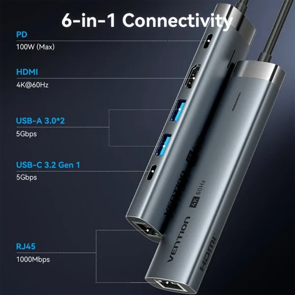ventium-hub-6in1-1 Vention USB C HUB Type C to HDMI 4K60Hz RJ45 PD 100W Adapter For PC MacBook iPad Samsung