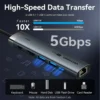 ventium-hub-6in1-2 Vention USB C HUB Type C to HDMI 4K60Hz RJ45 PD 100W Adapter For PC MacBook iPad Samsung