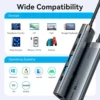 ventium-hub-6in1-5 Vention USB C HUB Type C to HDMI 4K60Hz RJ45 PD 100W Adapter For PC MacBook iPad Samsung