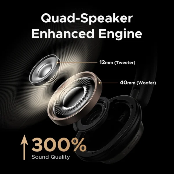 UGREEN Studio Pro 48dB ANC Wireless Bluetooth 6.0 Headphones Active Noise Cancellation Hi-Res LDAC 120h