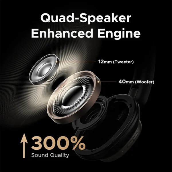 ugreen-studio-3 UGREEN Studio Pro 48dB ANC Wireless Bluetooth 6.0 Headphones Active Noise Cancellation Hi-Res LDAC 120h - Black