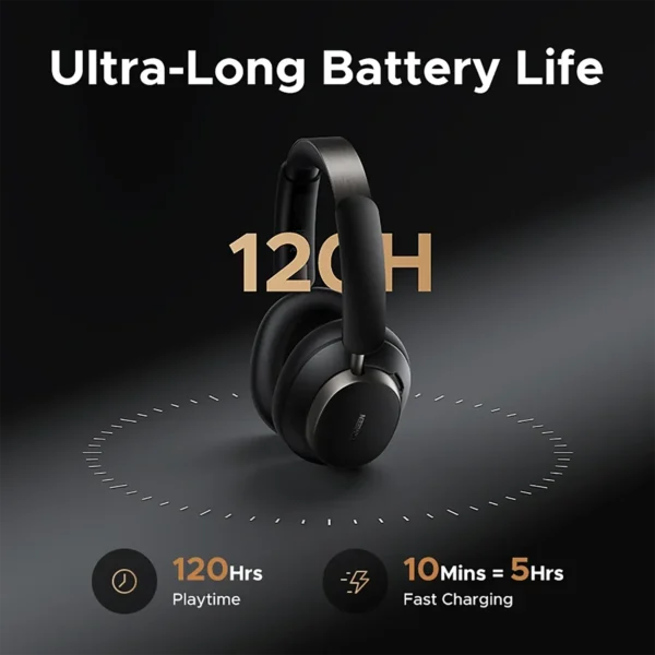 ugreen-studio-5 UGREEN Studio Pro 48dB ANC Wireless Bluetooth 6.0 Headphones Active Noise Cancellation Hi-Res LDAC 120h - Black