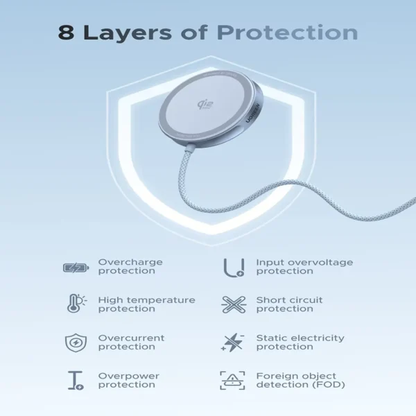 ugreenqi2-25w-3 UGREEN Magflow Qi2 25W MagSafe Wireless Charger iPhone AirPods