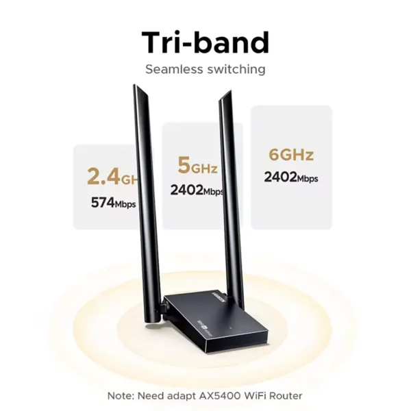 ugreen-wifi6e-1 UGREEN WiFi6E Adapter AX5400 6G/5G/2.4G Tri-band for Desktop Laptop Windows 10/11 WPA3 Dual Antennas