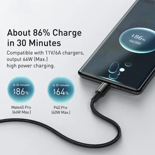 baseus-c-to-c-240w-4 Baseus PD 240W Super Fast Charging USB Type-C To USB Type-C Cable For iPhone 17 16 15 iPad and Samsung Android MacBook