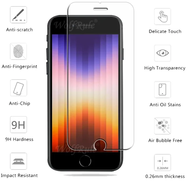 iphone-se2022-glass-1 iPhone SE 2022 HD Glass Transparent Clear Screen Protector 2Pcs