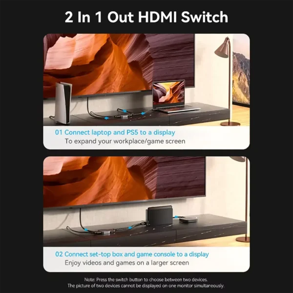 Vention HDMI 2.1 Splitter 4K60Hz Bi-Direction 2 in 1 out for PC TV Xbox PS5 Monitor