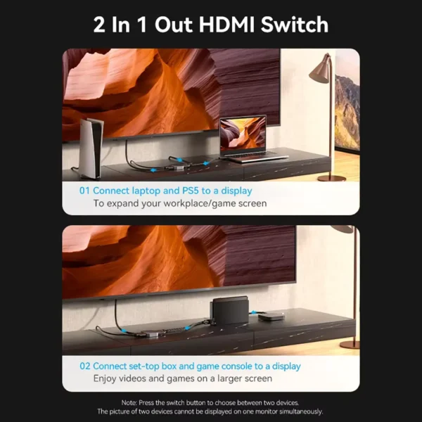 vention-8k-spliter-2 Vention HDMI 2.1 Splitter 8K60Hz 4K120Hz Bi-Direction 2 in 1 out for PC TV Xbox PS5 Monitor
