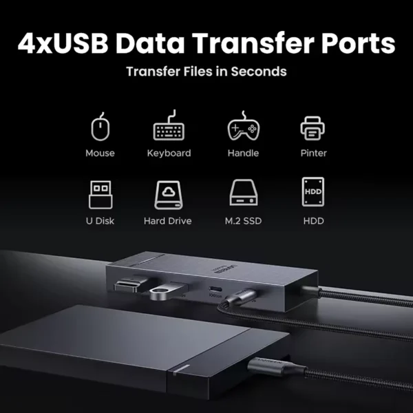 UGREEN USB-C HUB 7-in-1 Dual Display 2xHDMI 4K60Hz USB 10Gbps PD100W for MacBook Laptop Docking Station