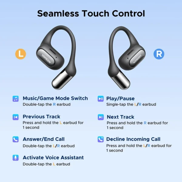 UGREEN FitBuds Open-Ear Earphone Ear-hook TWS True-Wireless Bluetooth 6.0 Spatial Audio 30H play - Black