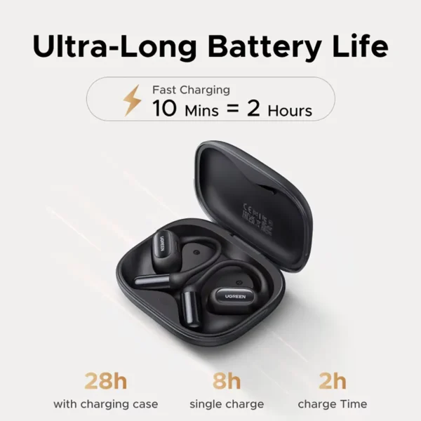 UGREEN FitBuds Open-Ear Earphone Ear-hook TWS True-Wireless Bluetooth 6.0 Spatial Audio 30H play - Black