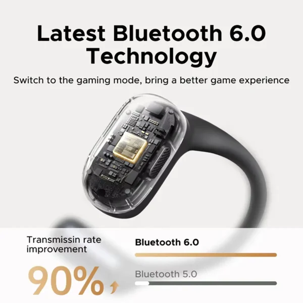 UGREEN FitBuds Open-Ear Earphone Ear-hook TWS True-Wireless Bluetooth 6.0 Spatial Audio 30H play - Black