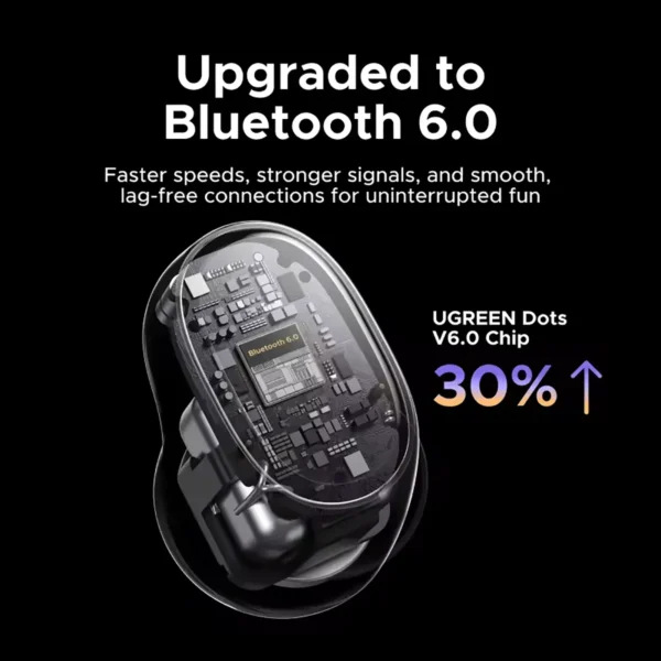 ugreen-earphone-dots-3 UGREEN Dots Wireless Earbuds Bluetooth 6.0 Light Weight Deep Bass Sound 35H Play Earphones Mic - Black
