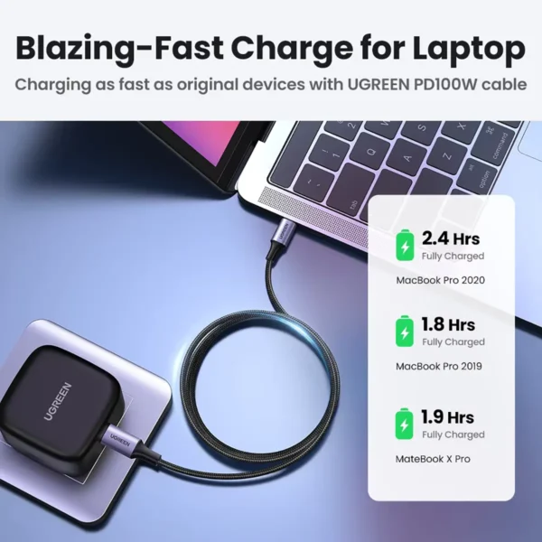 ugreen-usbc-cable-2 UGREEN 100W USB-C To USB-C Cable For iPhone MacBook iPad Samsung PD Fast Charging Charger 5A