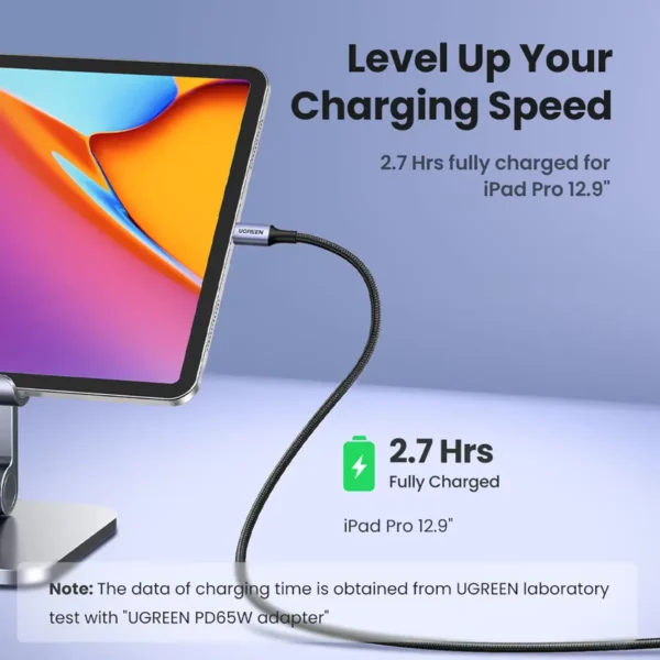 ugreen-usbc-cable-3 UGREEN 100W USB-C To USB-C Cable For iPhone MacBook iPad Samsung PD Fast Charging Charger 5A