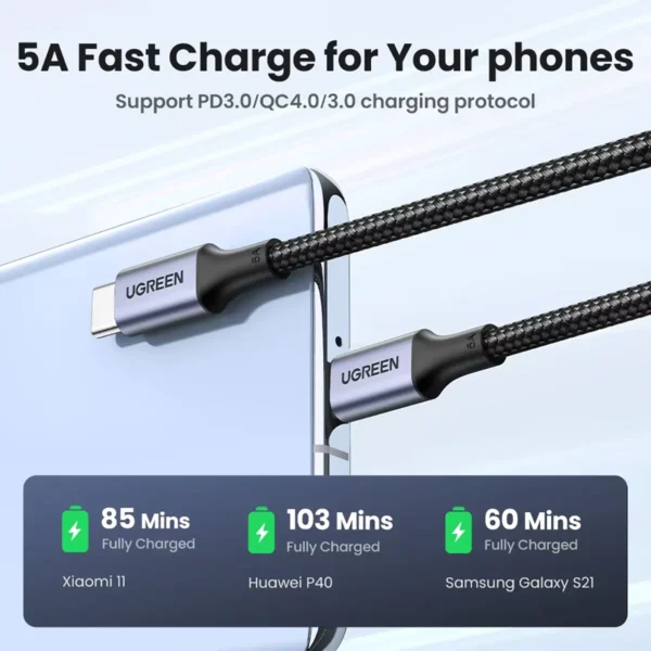 ugreen-usbc-cable-4 UGREEN 100W USB-C To USB-C Cable For iPhone MacBook iPad Samsung PD Fast Charging Charger 5A