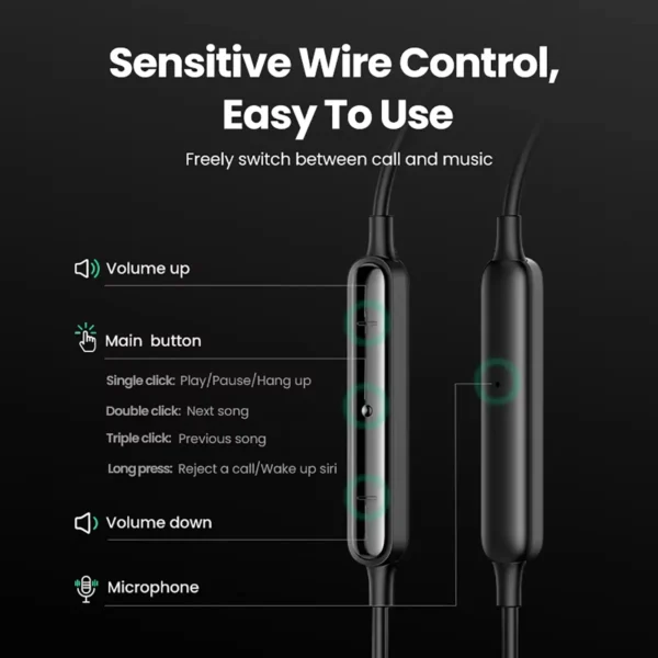 ugreen-wired-earphone-2 UGREEN Wired Earphones With Microphone In Ear USB-C 3.5mm Noise Cancelling For Computers iPhone Samsung - Black