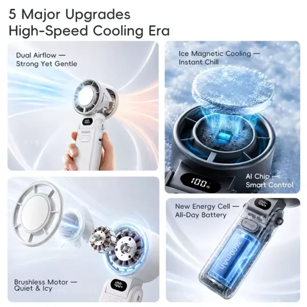 Portable High Speed Foldable Air Cooling Turbo Fan 3600mAh Rechargeable