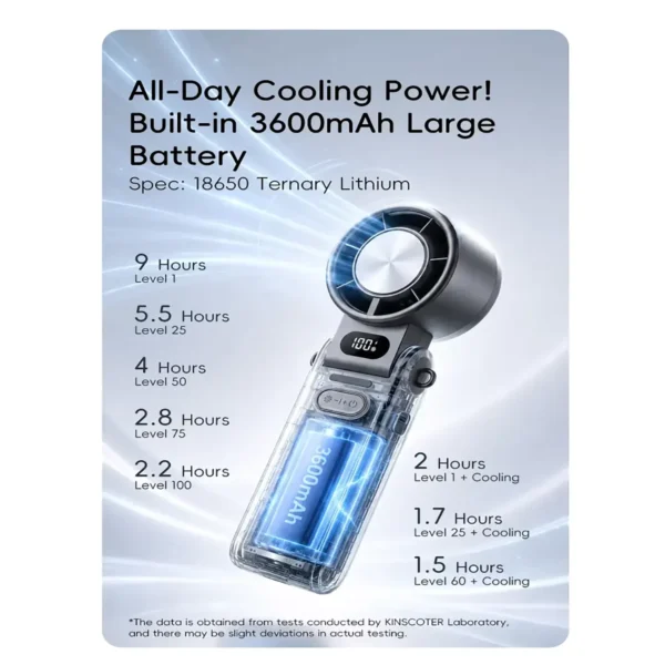 Portable High Speed Foldable Air Cooling Turbo Fan 3600mAh Rechargeable
