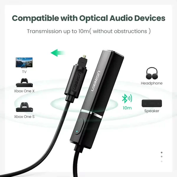 ugreen-toslinkbluetooth-2 UGREEN Optical to Bluetooth Transmitter HD Adapter