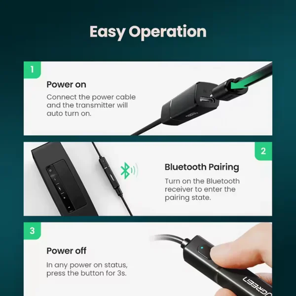 ugreen-toslinkbluetooth-5 UGREEN Optical to Bluetooth Transmitter HD Adapter