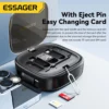 vention-retractableusbc-4 Essager PD 60W USB Type C Data Fast Charging Cable