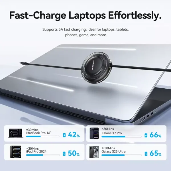 vention-retractableusbccable-1 Vention 100W Retractable Type-C to Type-C Cable 5A Fast Charging Wire Cord For iPhone Samsung Android iPad MacBook