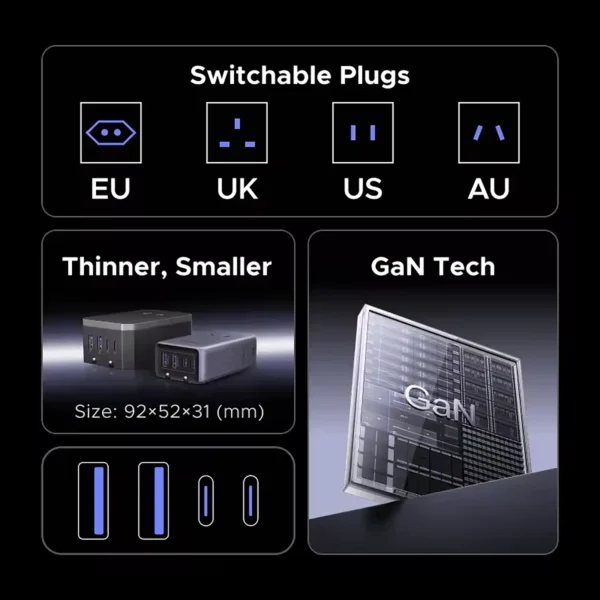 UGREEN GaN 45W Universal Travel Adapter 2 Type-C 2 USB Ports Fast Charging