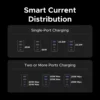 UGREEN GaN 45W Universal Travel Adapter 2 Type-C 2 USB Ports Fast Charging